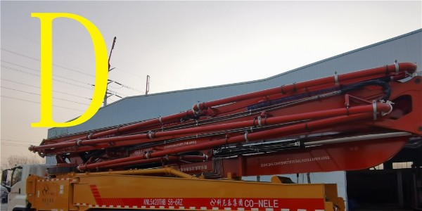 眼鏡板和切割環的工作原理是什么？